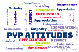 PYP Attitudes