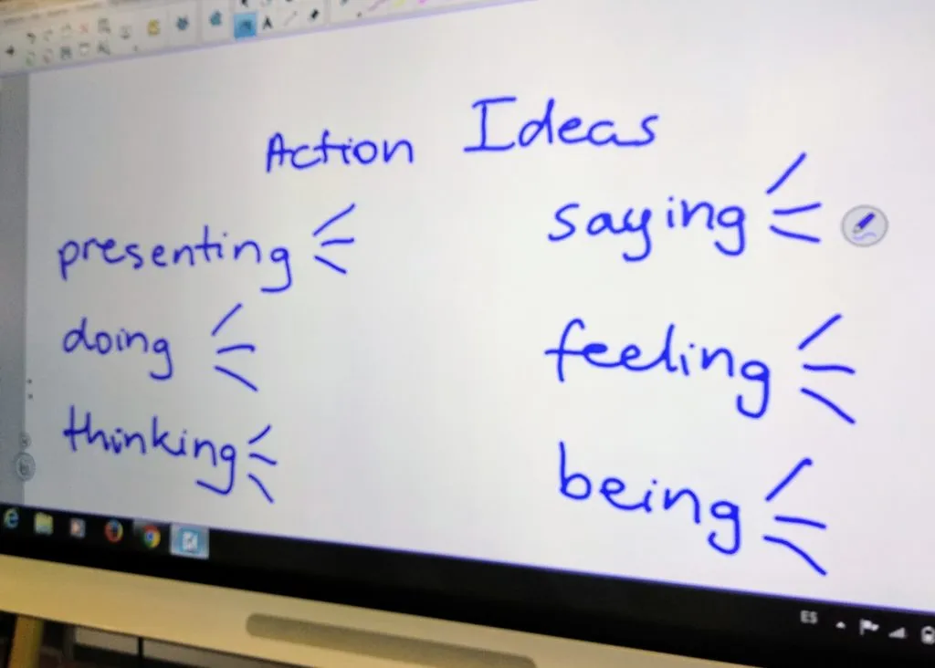 Taking actions