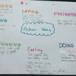 Taking action